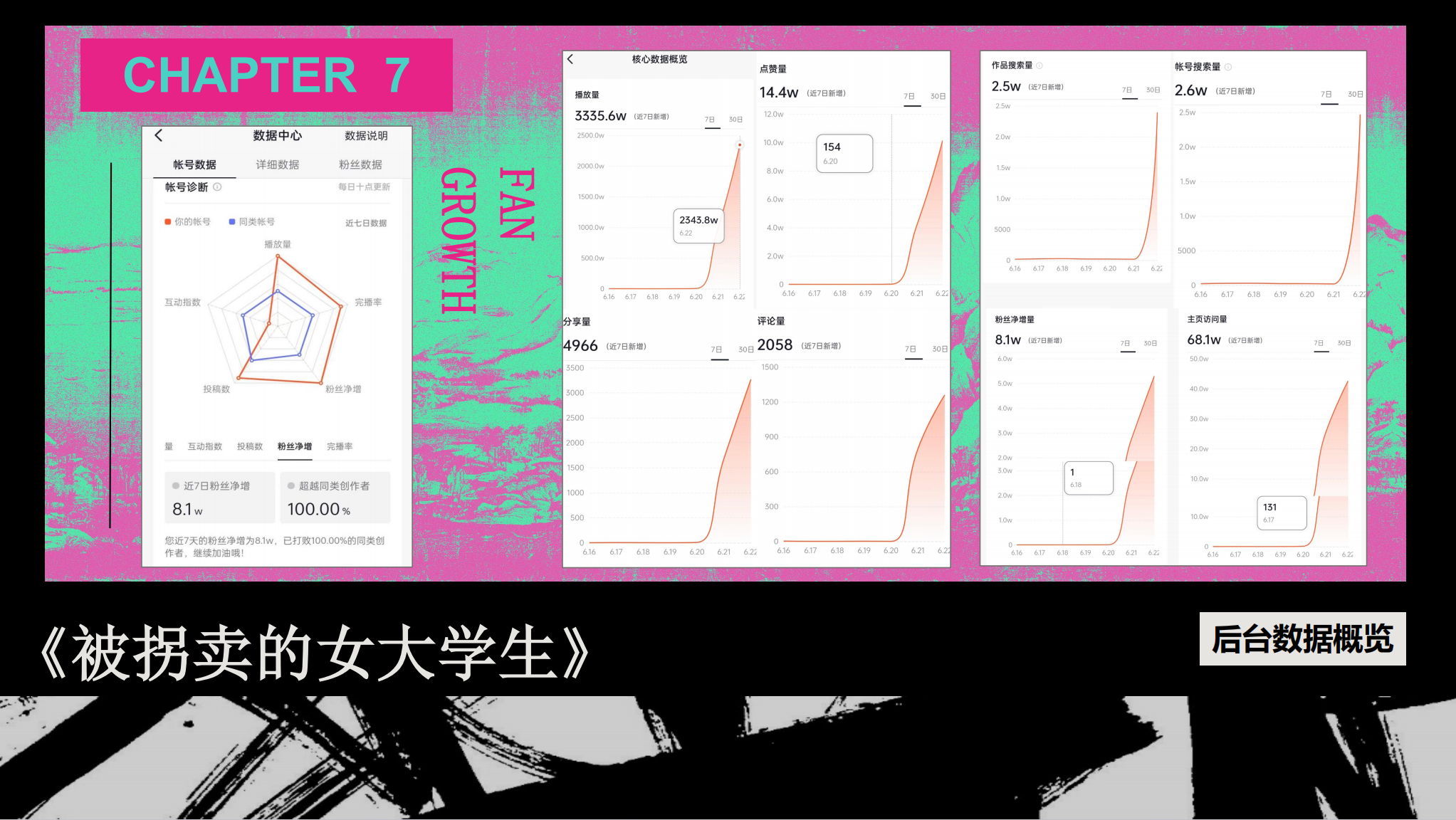 被拐卖的女大学生 3
